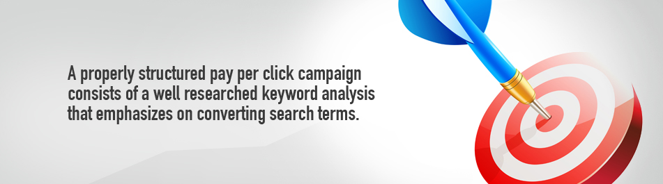 Search Eengine Optimization
