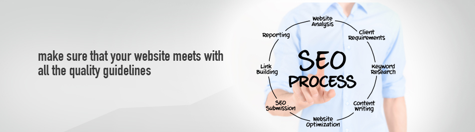 Search Eengine Optimization