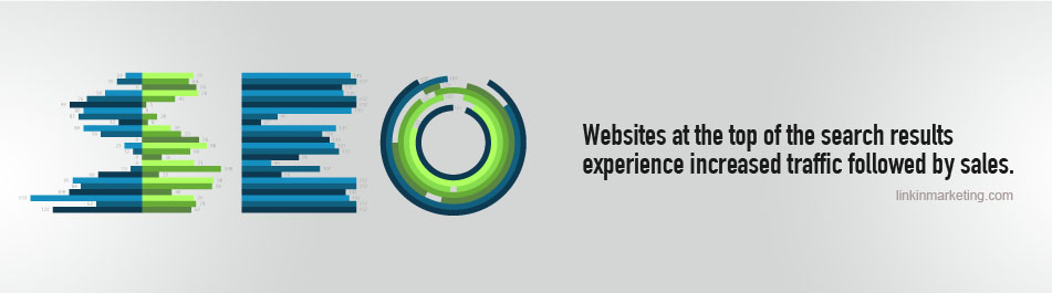 Search Eengine Optimization