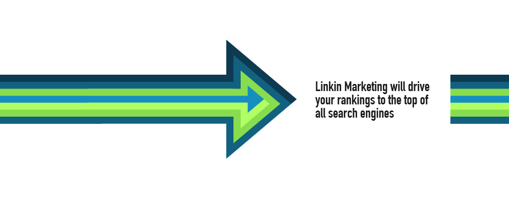 SEO link in marketing